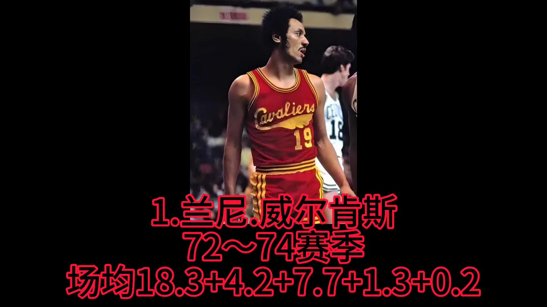 冲刺阶段克里夫兰骑士备战全明星赛,调整名单细节曝光,管理层满意,训练强度明显提升的简单介绍 冲刺阶段克里夫兰骑士备战全明星赛,调整名单细节曝光,管理层满意,训练强度明显提升的简单介绍